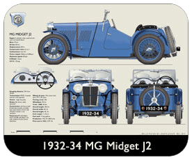 MG Midget J2 1932-34 Place Mat, Small